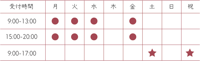 9:00～13:00 15:00～20:00 土・祝 9:00～17:00 休診日：木・日